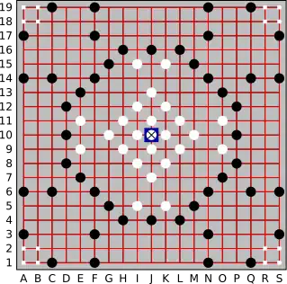 Game-board grid with red lines, black and white dots and blue X in center