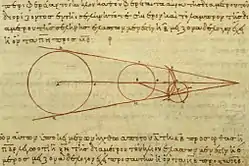 Image 34Aristarchus of Samos was the first known individual to propose a heliocentric system, in the 3rd century BC (from Culture of Greece)