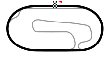 Atlanta International Speedway