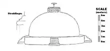 The Butkara stupa as expanded during the reign of Menander I.