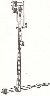 Chain drive, Su Song's book of 1092