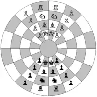 Representation of the starting position for modern circular chess