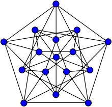 Clebsch graph