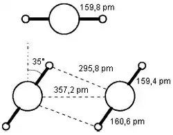 computed structure of HgH2 and (HgH2)2