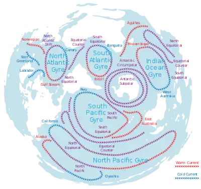 Map of gyres centered near the south pole (click to enlarge)