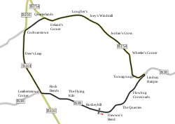 Dundrod Circuit