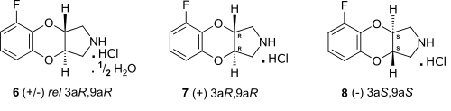 Racemic Fluparoxan as HCl hemi-hydrate, (+)Enantiomer HCl and (-)EnantiomerHCl