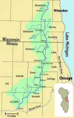 Fox River and its watershed