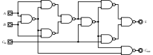 Schematic of full adder implemented with nine NAND gates.