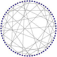 Harries–Wong graph