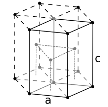 Hexagonal close packed crystal structure for terbium