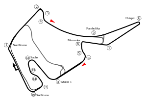 Layout of the Hockenheimring