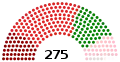 8 March 2021, after split of CPN (Unified Marxist—Leninist) and CPN (Maoist Centre) from Nepal Communist Party