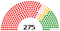 17 May 2018, after the merger of CPN (Unified Marxist—Leninist) and CPN (Maoist Centre)