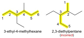 IUPAC-alkane-4.svg