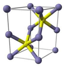 Titanium(II) sulfide