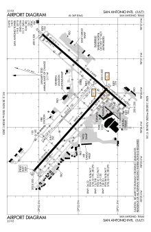 FAA airport diagram