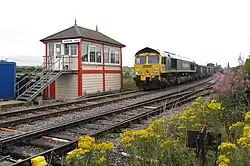 Image 2Bardon Hill box in England (seen here in 2009) is a Midland Railway box dating from 1899, although the original mechanical lever frame has been replaced by electrical switches. (from Rail transport)