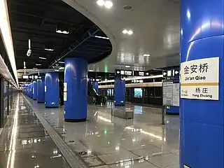 Ji'anqiao Station