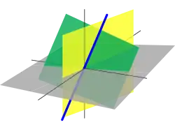 Three dimensional Euclidean space