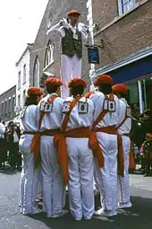 Markina sword dancers (Basque Country)