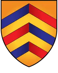 Merton College