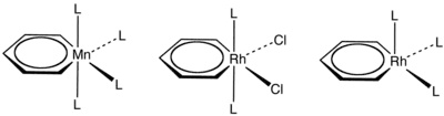 Three classes of stable metallabenzenes.