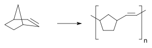 metathesis Duport 1960