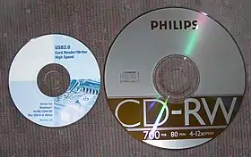 Mini CD