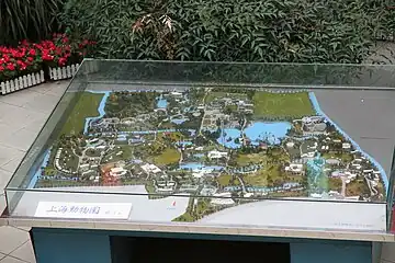 Model of the zoo