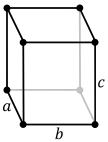 Orthorhombic crystal structure for uranium