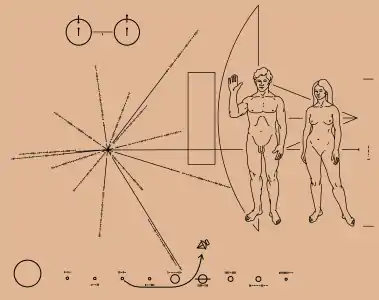 Pioneer plaque