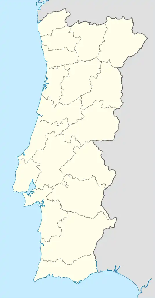 Fátima is located in Portugal