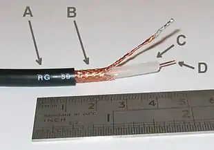 A coaxial cable with braided copper wire EMI shielding (B)