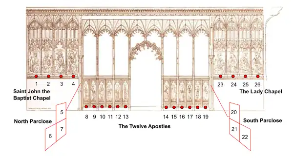 diagram of rood screen at Ranworth