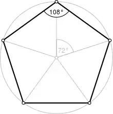 Regular pentagon