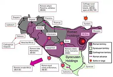 a map of Sicily showing Rome and Carthage's territories, movements and the main military clashes 260–256 BC