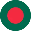 Bangladesh