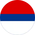 Republika Srpska (Variant 1)