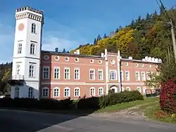 Rudník Castle