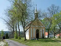 Chapel of Saint John of Nepomuk