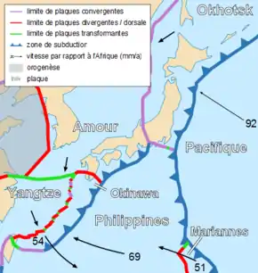 Image 12Tectonic map of Japan (French) (from Geography of Japan)