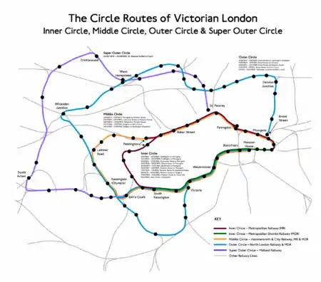 Image 46The Circle routes of Victorian London, comprising the Inner Circle, Middle Circle, Outer Circle and Super Outer Circle.