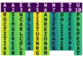 The columns are read off in alphabetical order according to the key, into the next grid (see step 2).