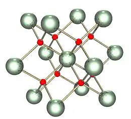 Ball and stick model of cubic-like crystal structure containing two types of atoms.