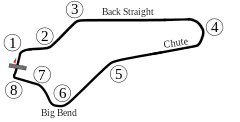 Watkins Glen (1961–1970)